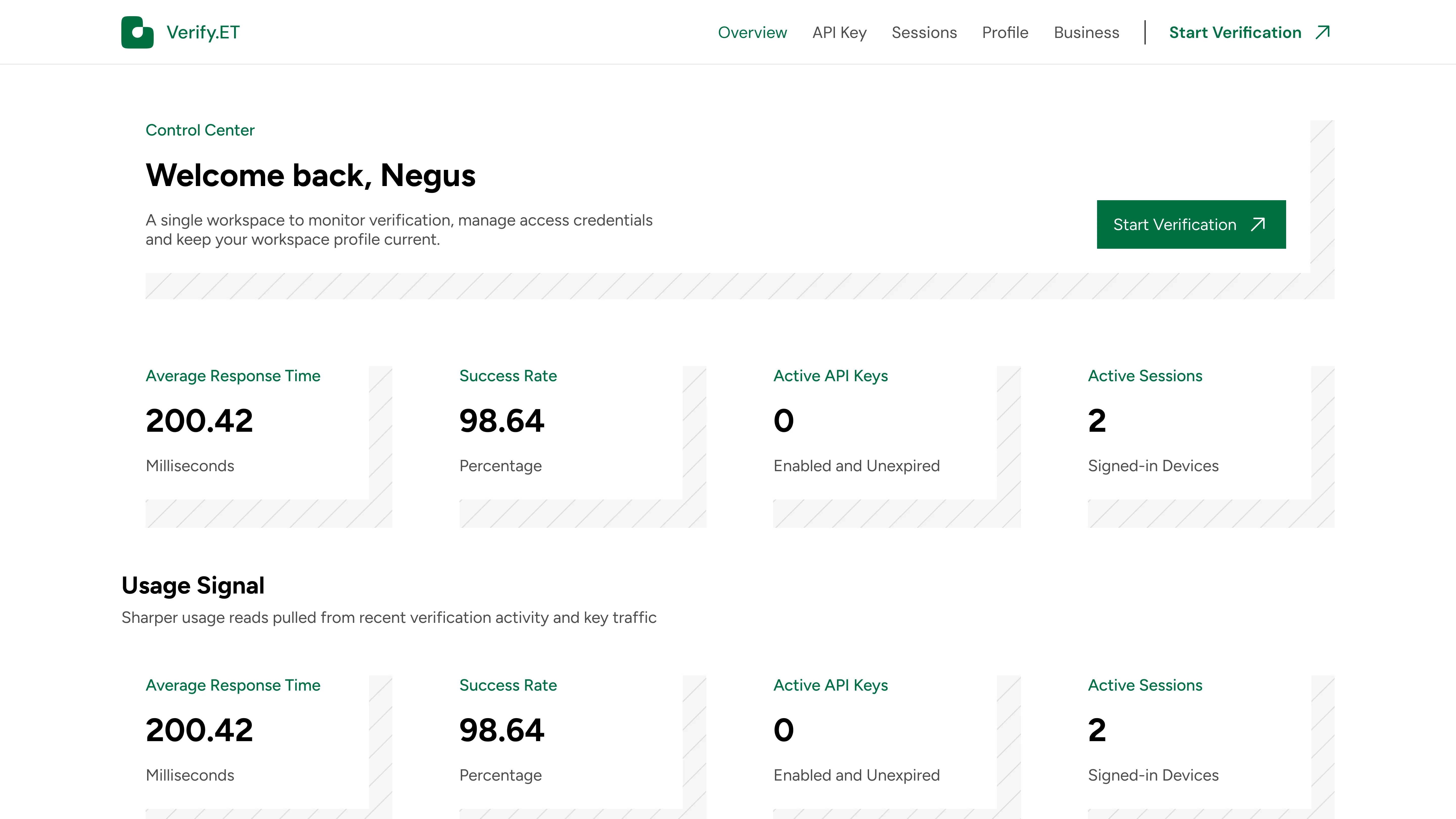 Verify.ET dashboard interface showing payment management and analytics